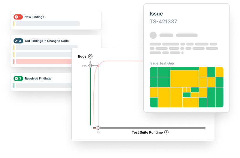 Why Teamscale Teamscale Documentation - Best Landscape Designs in High Resolution